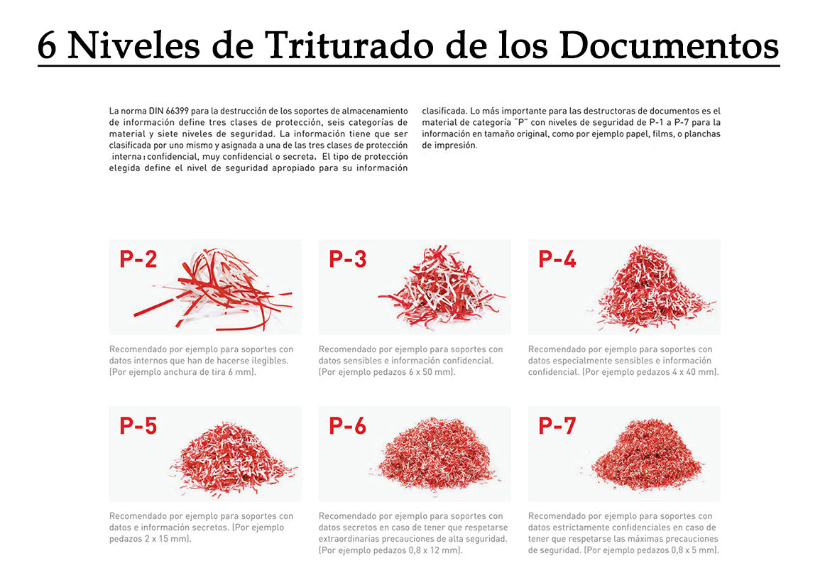 Destrucción de Documentos en Lugo - SERVIFOTODOC - destruccion-de-documentos-3.jpg